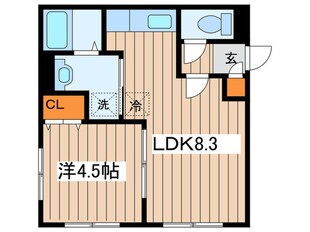 ＰＲＡＮＡの物件間取画像